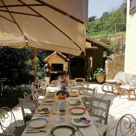 Bocca D'orso Vendégház Altare